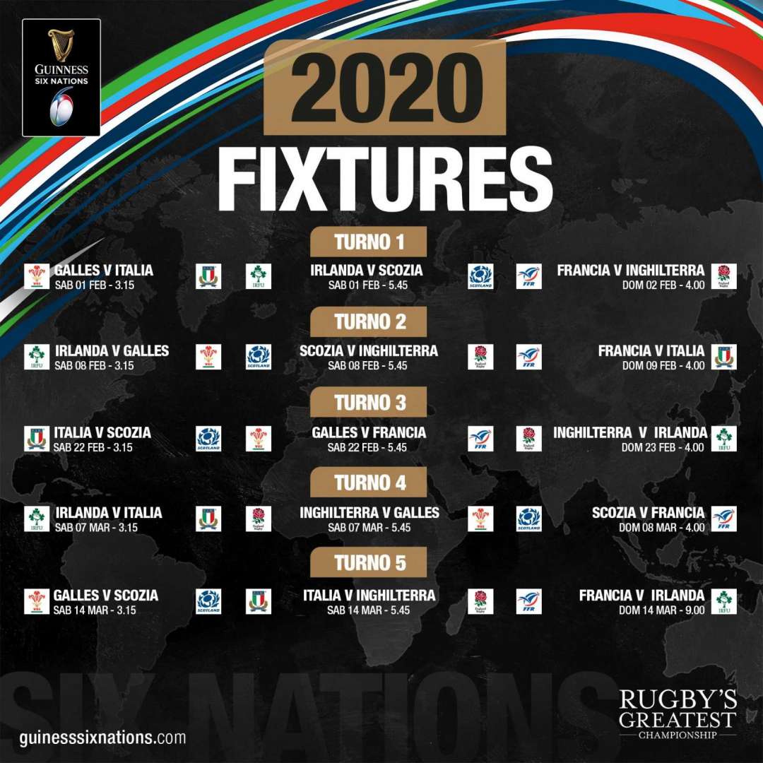 sixnations2020_2021